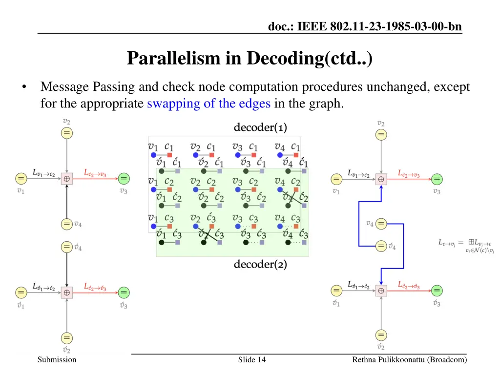doc ieee 802 11 23 1985 03 00 bn 13