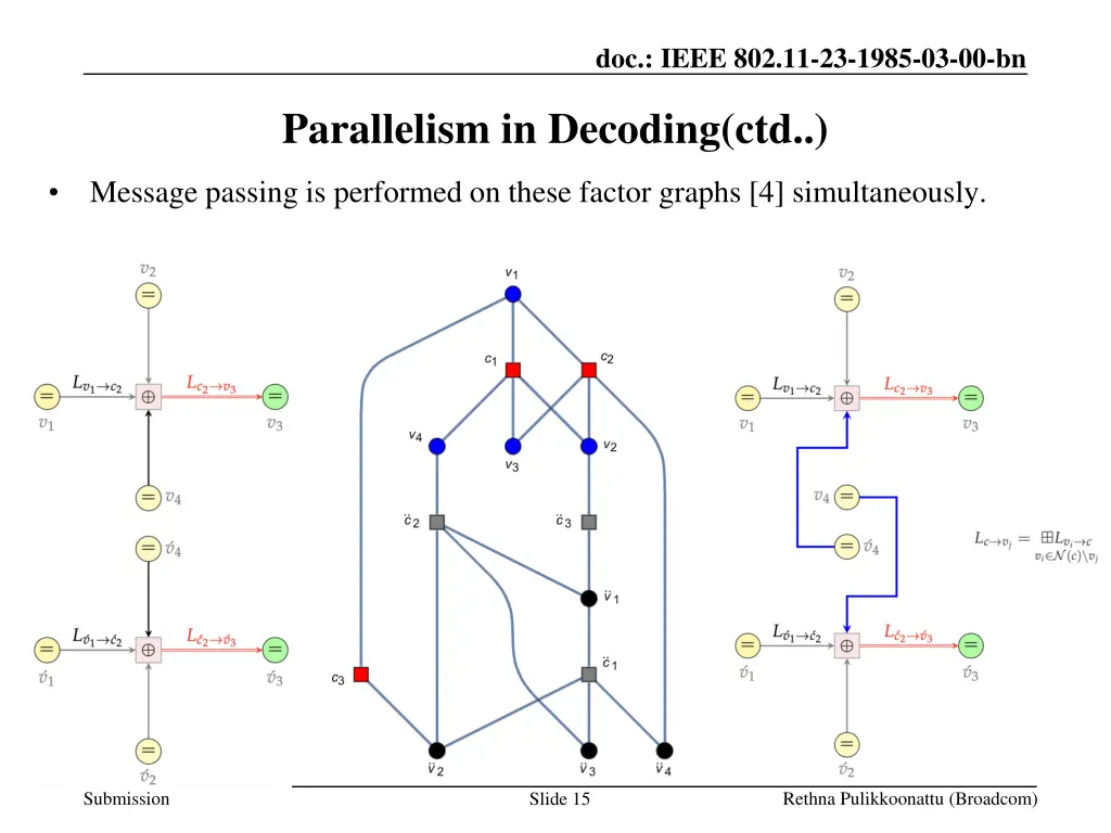 doc ieee 802 11 23 1985 03 00 bn 14