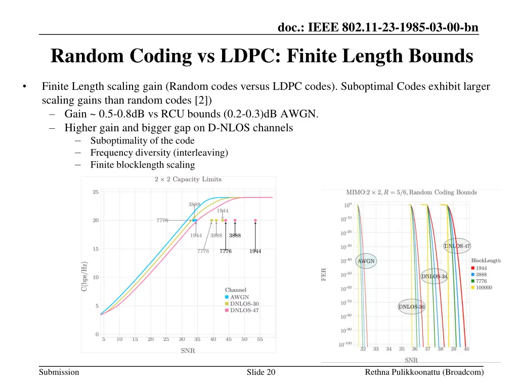 doc ieee 802 11 23 1985 03 00 bn 19
