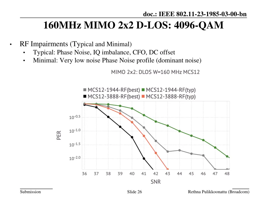 doc ieee 802 11 23 1985 03 00 bn 25