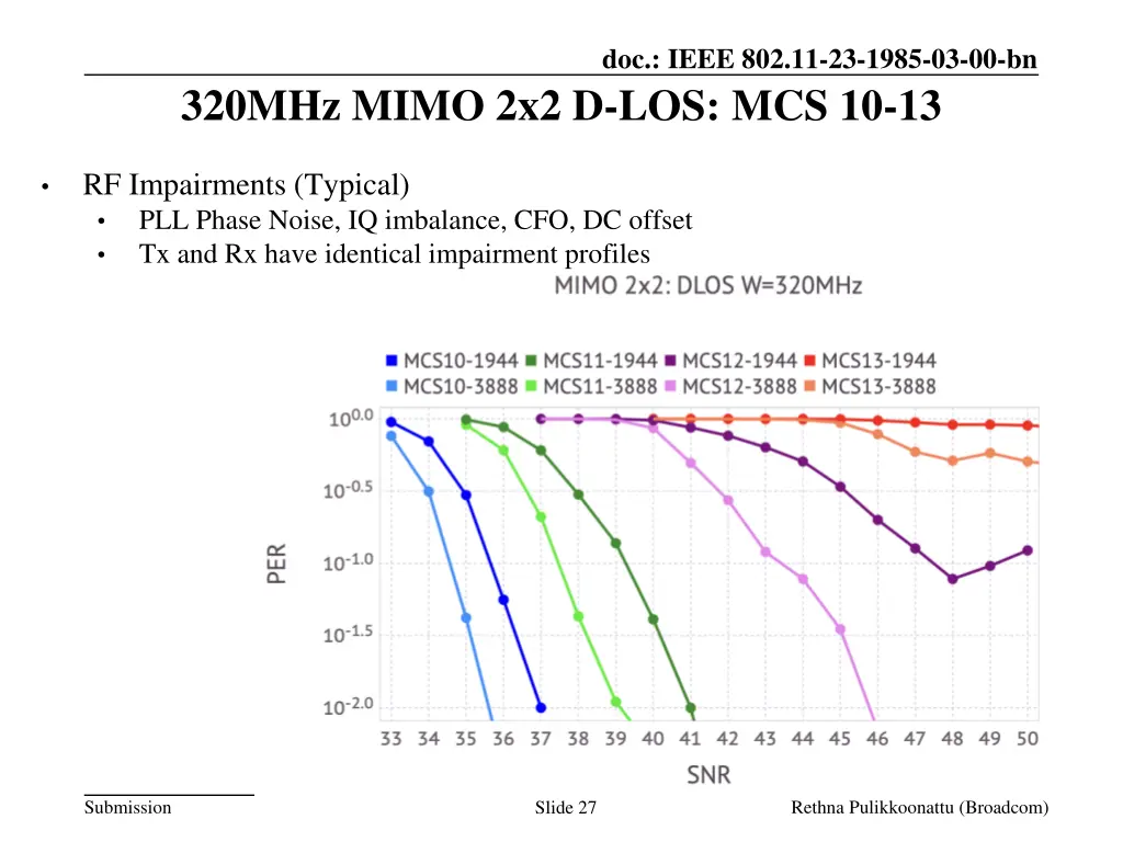 doc ieee 802 11 23 1985 03 00 bn 26