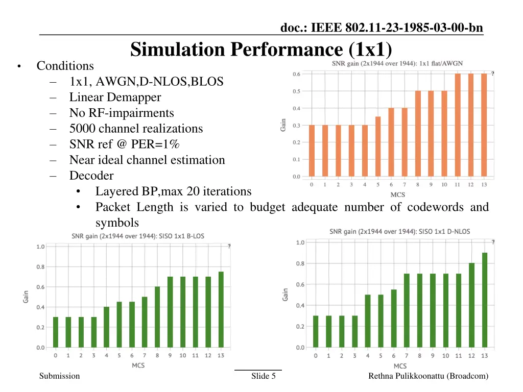 doc ieee 802 11 23 1985 03 00 bn 4