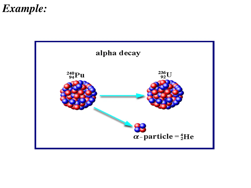 example 2