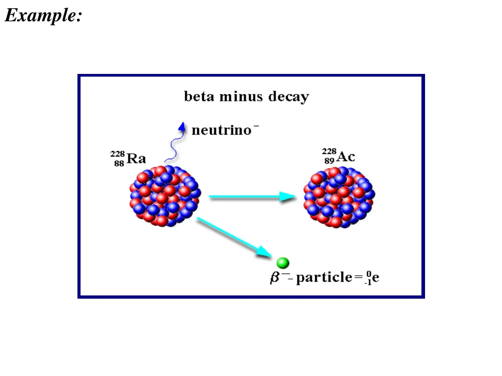 example 3