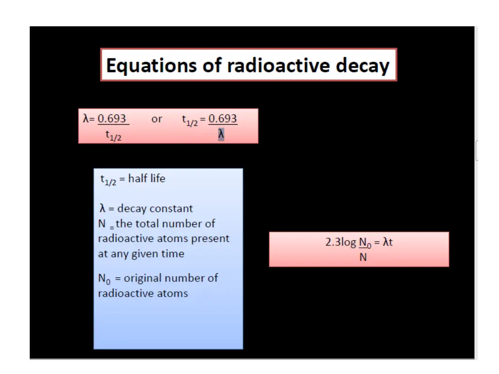 slide22