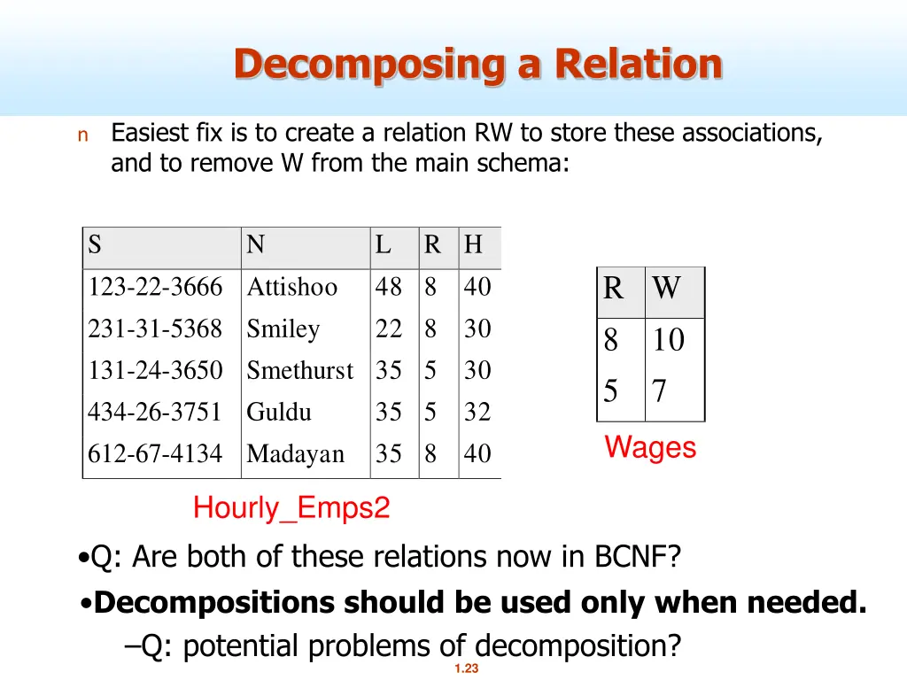 decomposing a relation 1