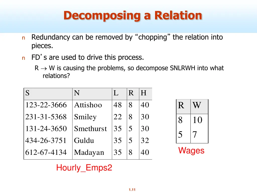 decomposing a relation