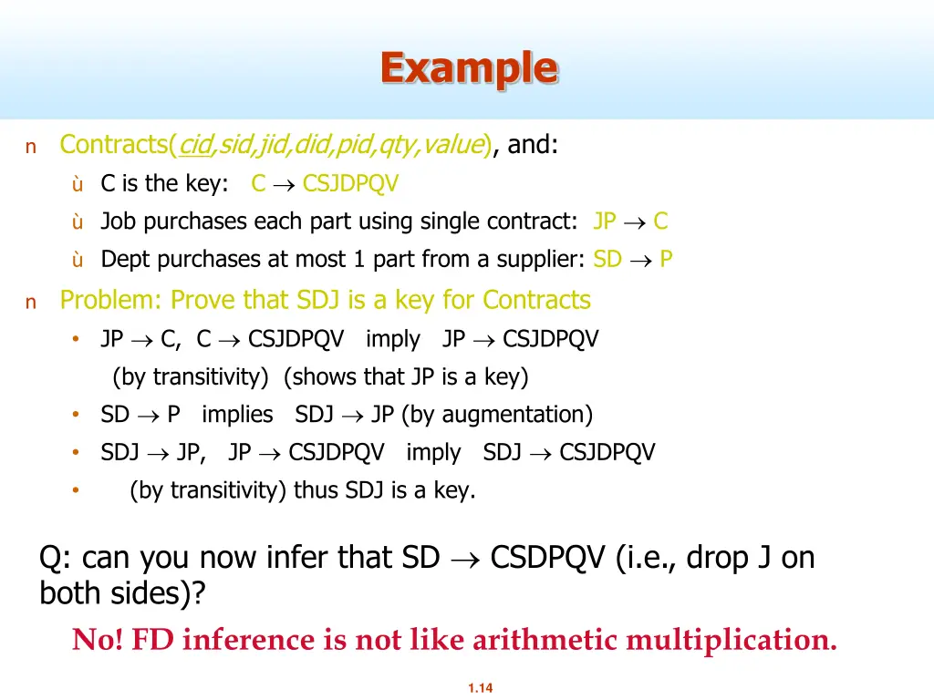 example