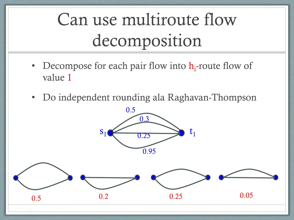 can use multiroute flow decomposition