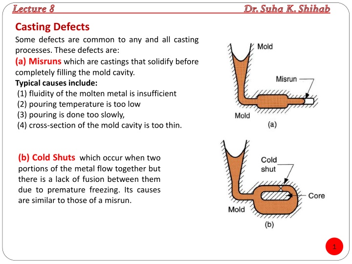 lecture 8 dr suha k shihab casting defects some