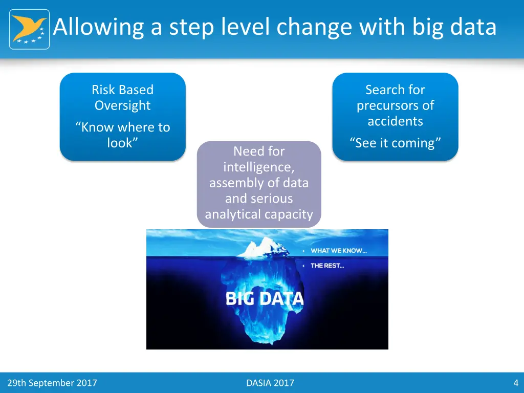 allowing a step level change with big data
