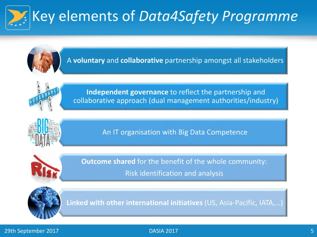 key elements of data4safety programme