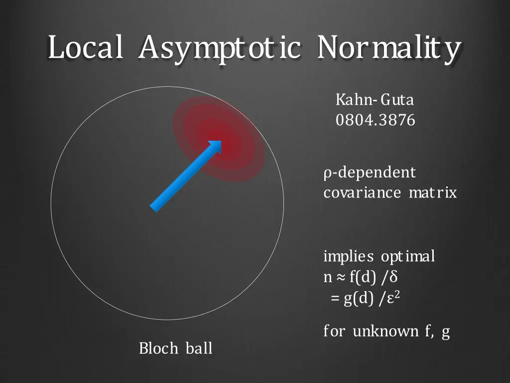 local asymptotic normality