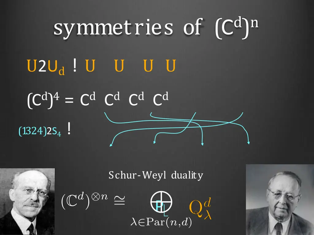 symmetries of c d n