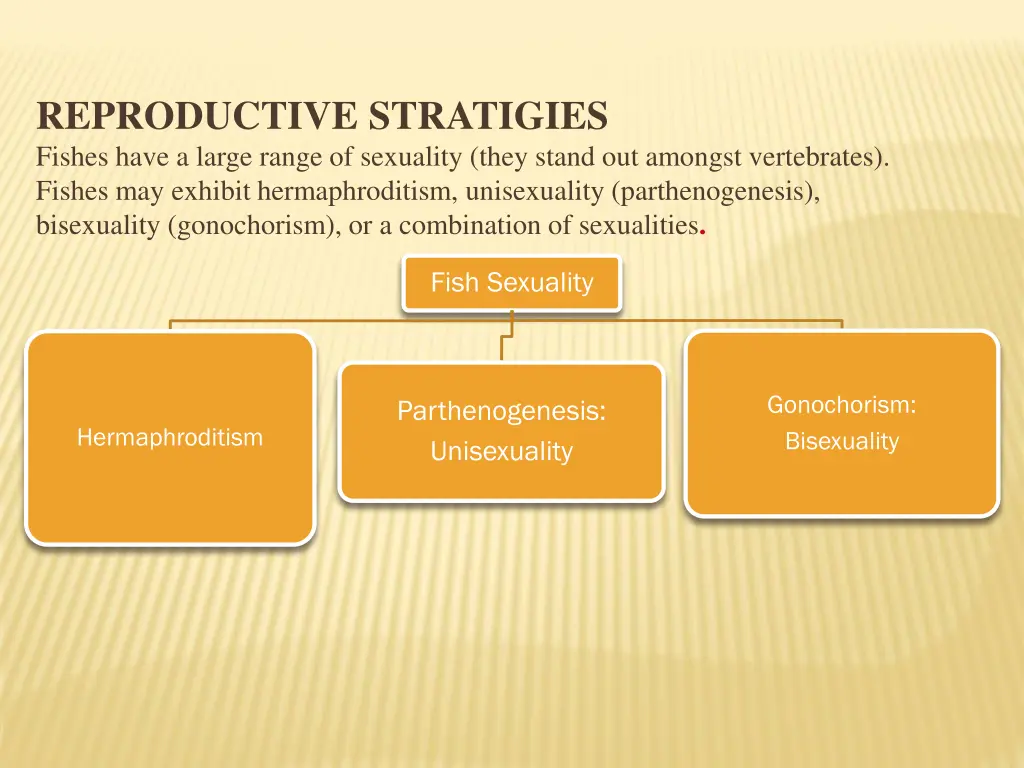 reproductive stratigies fishes have a large range