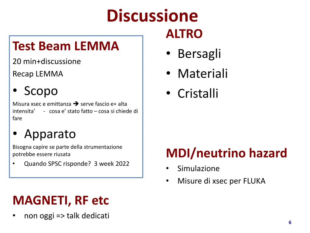 discussione