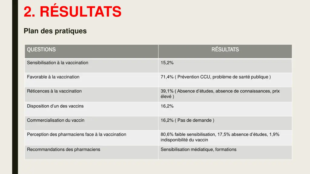 2 r sultats 3
