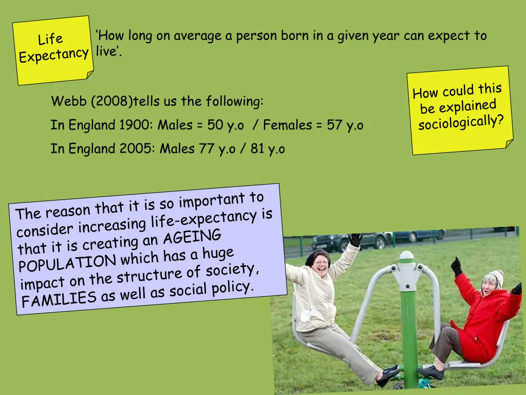 how long on average a person born in a given year