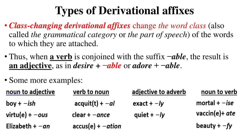 types of derivational affixes class changing