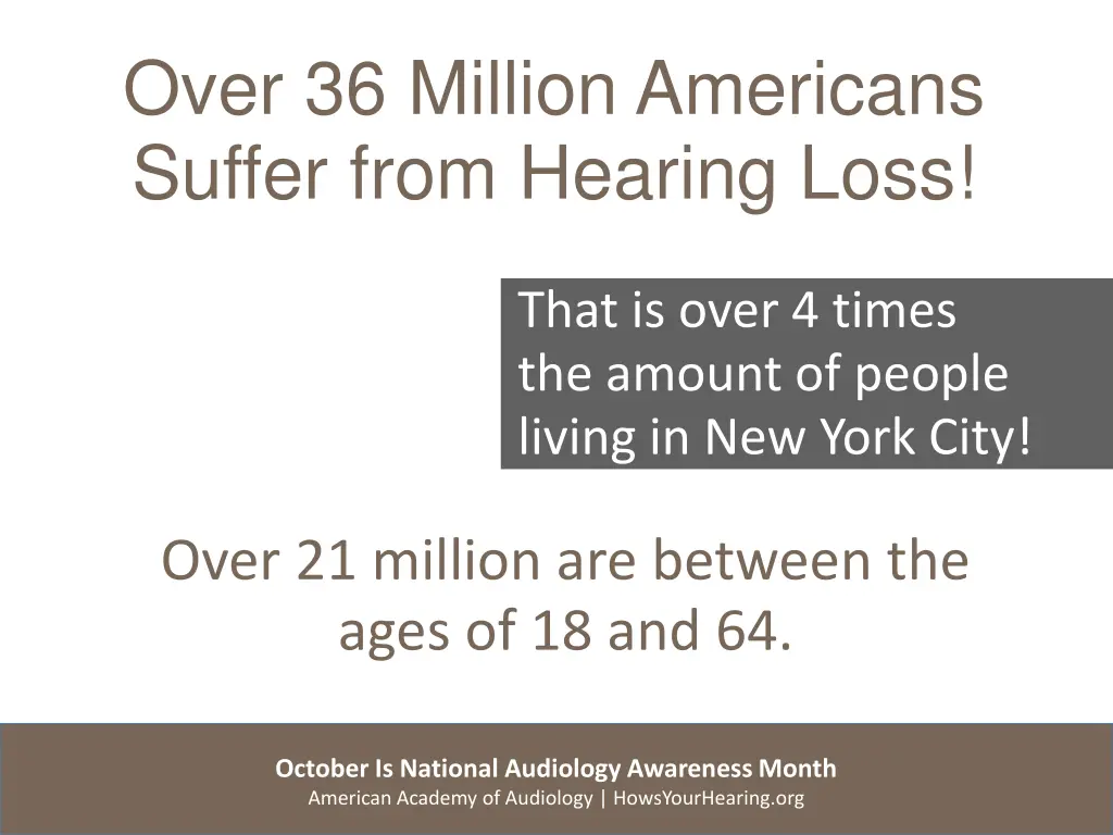 over 36 million americans suffer from hearing loss