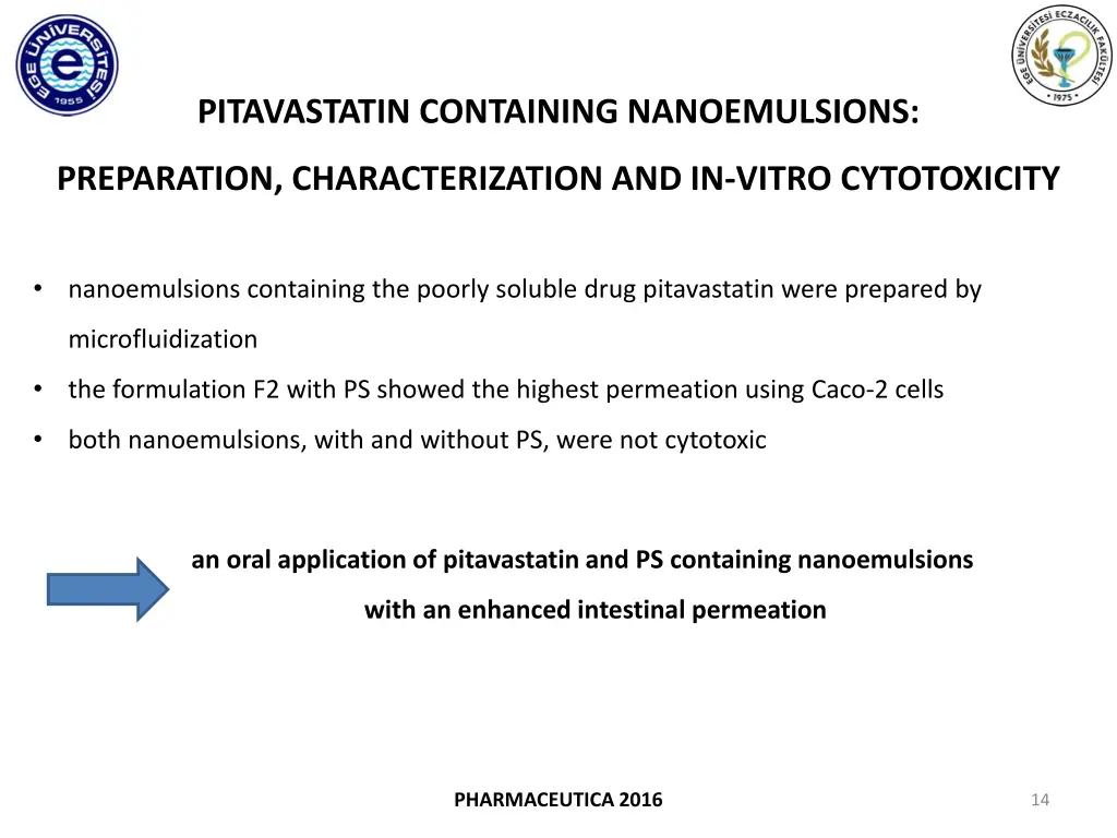 pitavastatin containing nanoemulsions 11