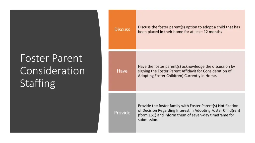 discuss the foster parent s option to adopt