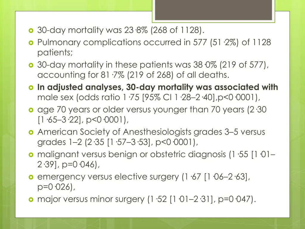 30 day mortality was 23 8 268 of 1128 pulmonary