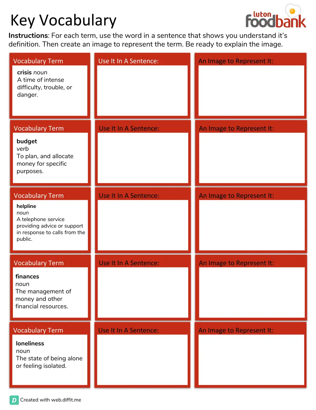 key vocabulary instructions for each term