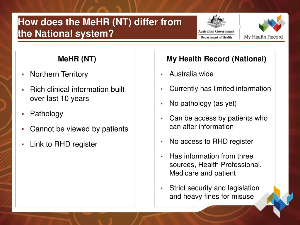 how does the mehr nt differ from the national
