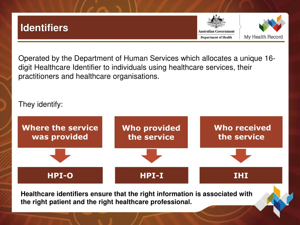 identifiers
