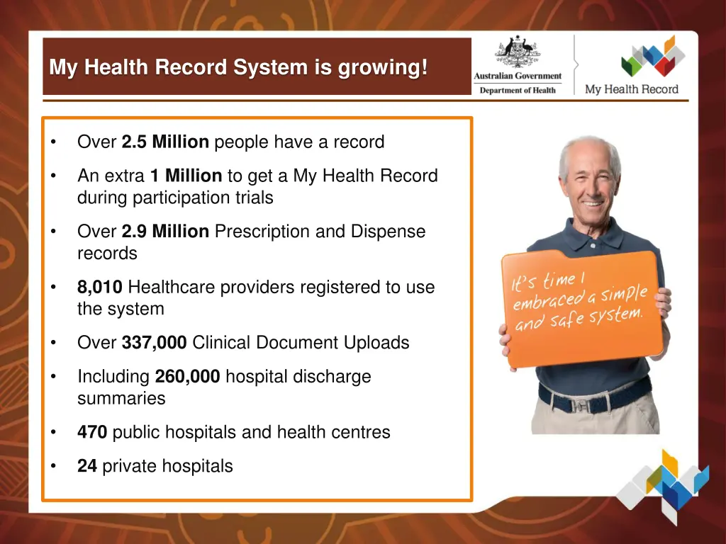 my health record system is growing
