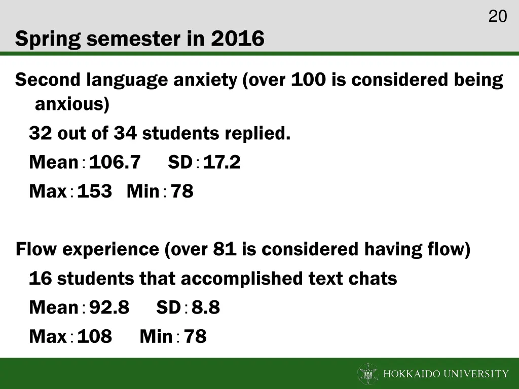 slide21
