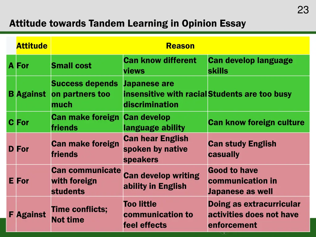slide24