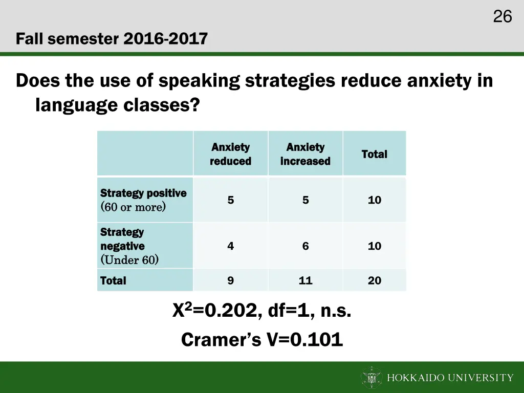 slide27