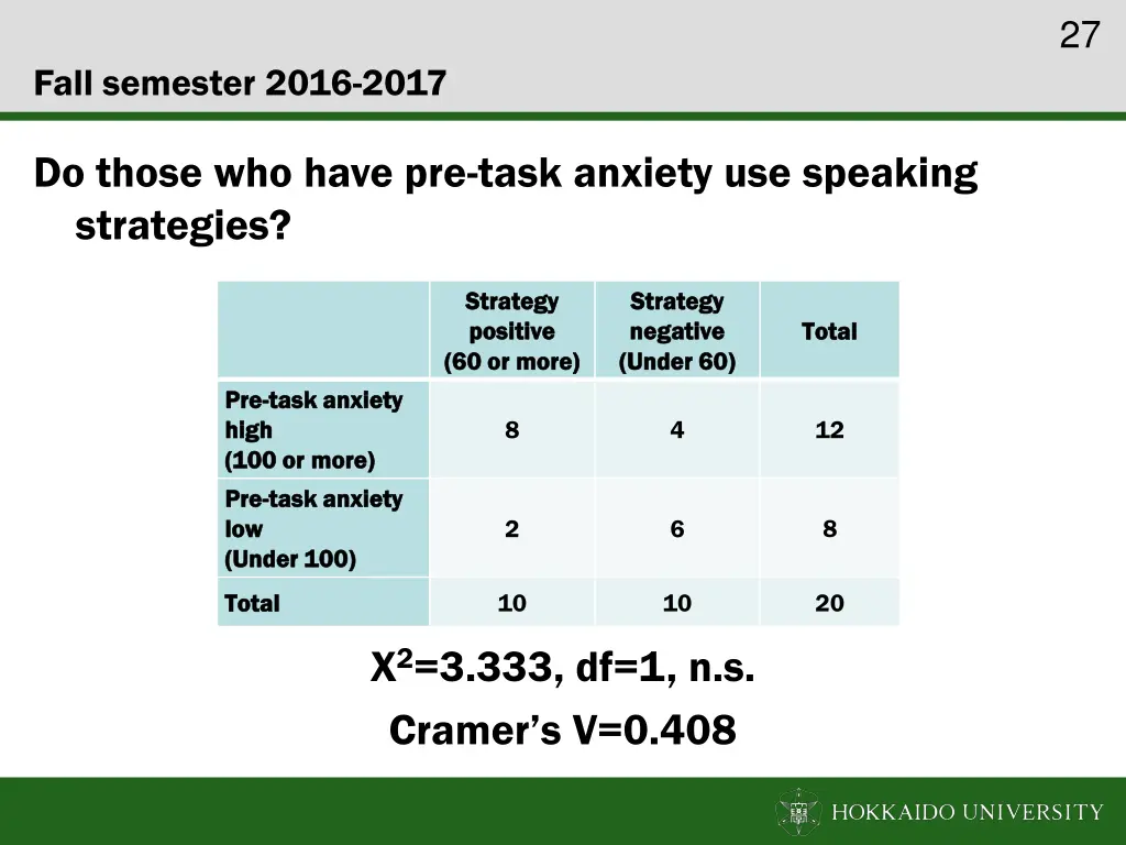 slide28