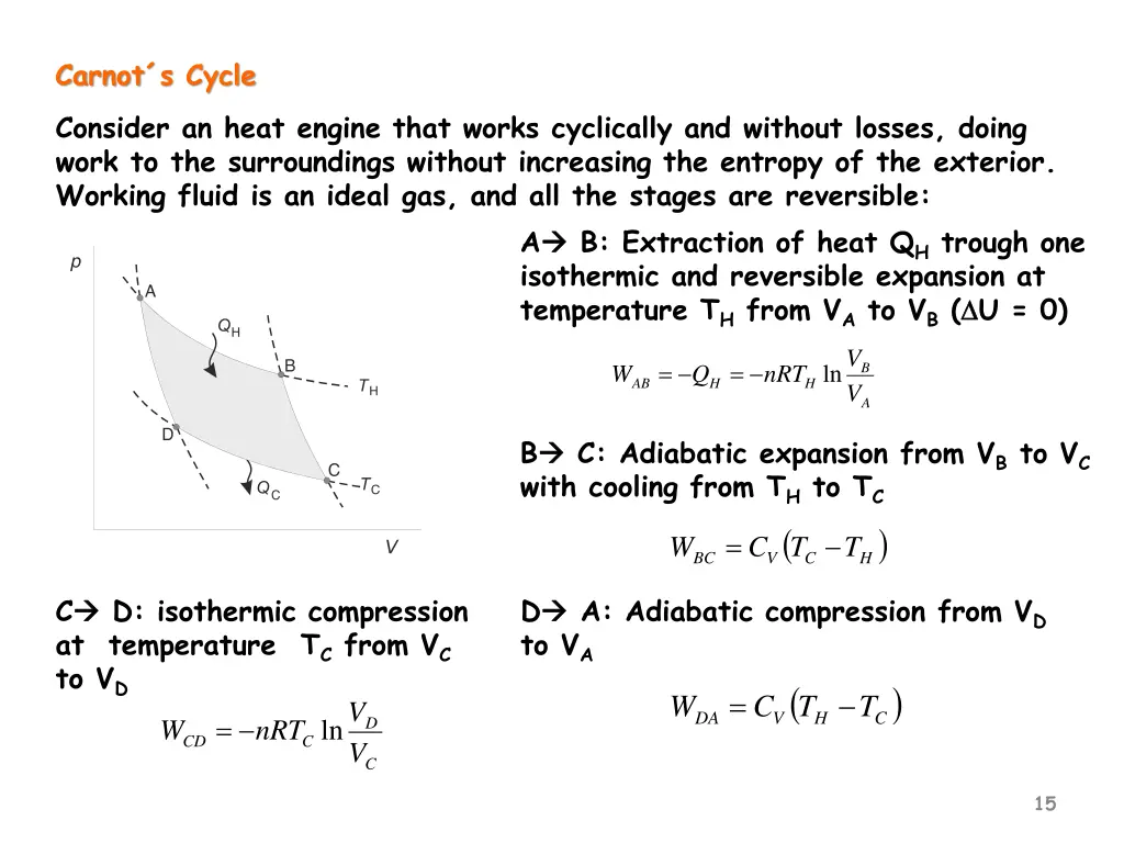 carnot s cycle consider an heat engine that works