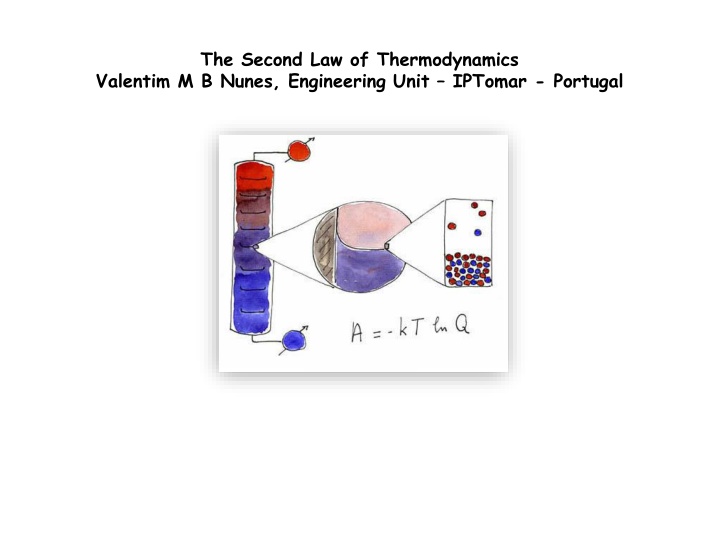 the second law of thermodynamics valentim