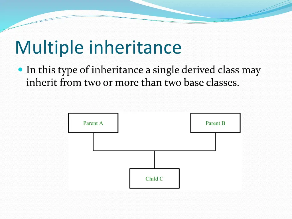 multiple inheritance
