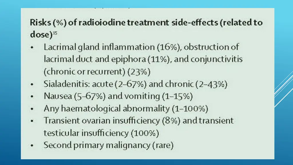 slide15