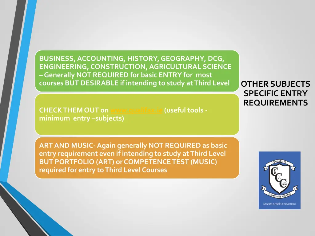 business accounting history geography