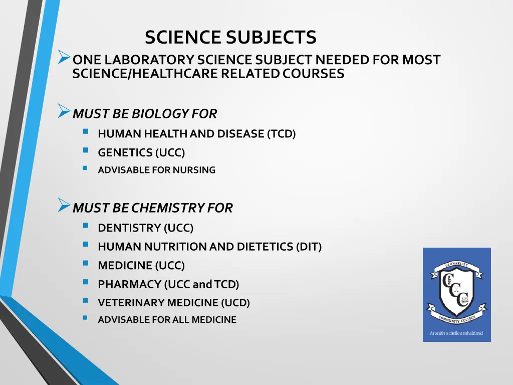 science subjects