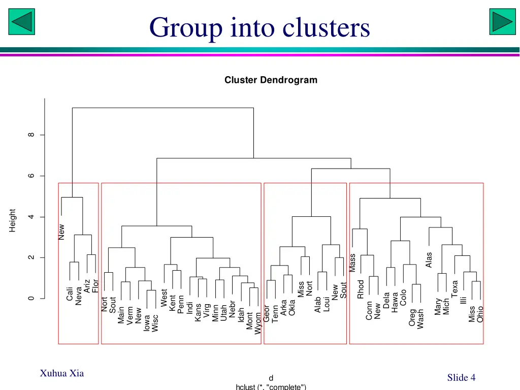 group into clusters