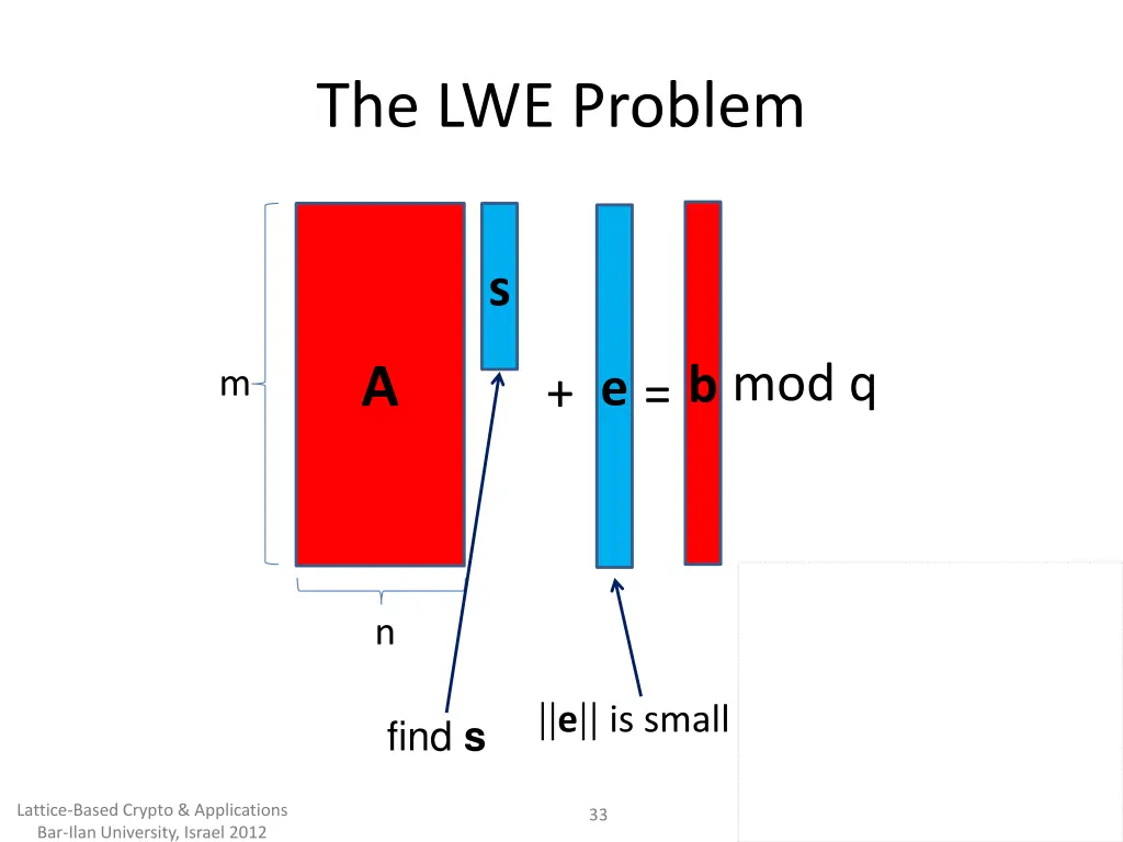 the lwe problem