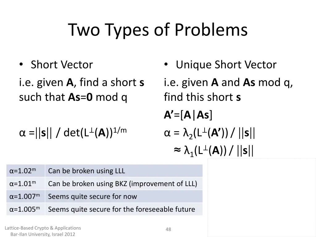 two types of problems 1
