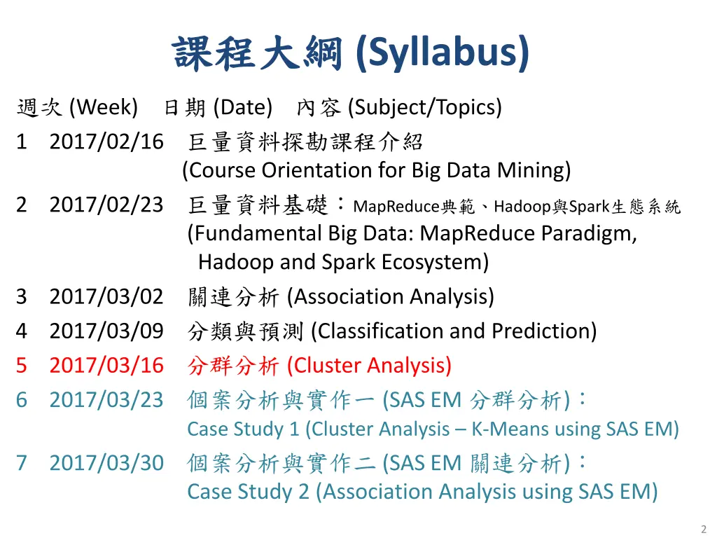 syllabus
