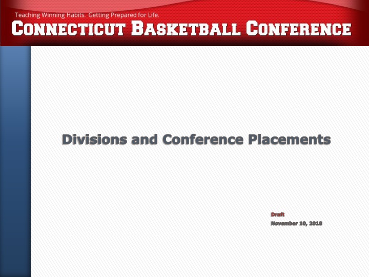divisions and conference placements
