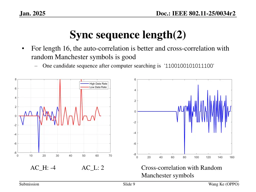 doc ieee 802 11 25 0034r2 7