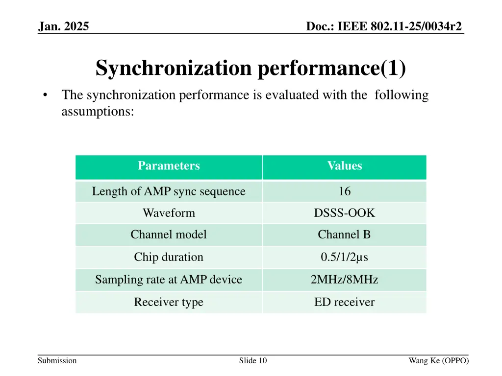 doc ieee 802 11 25 0034r2 8