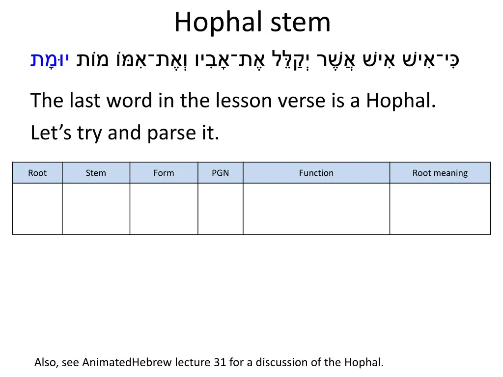 hophal stem