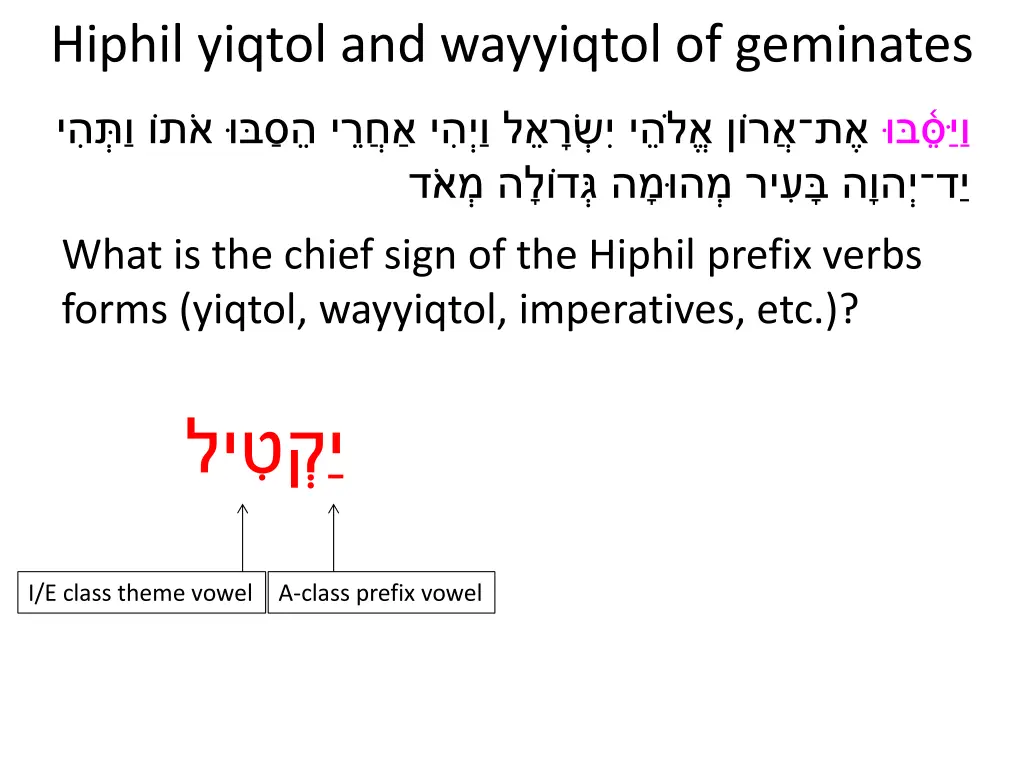 hiphil yiqtol and wayyiqtol of geminates 2